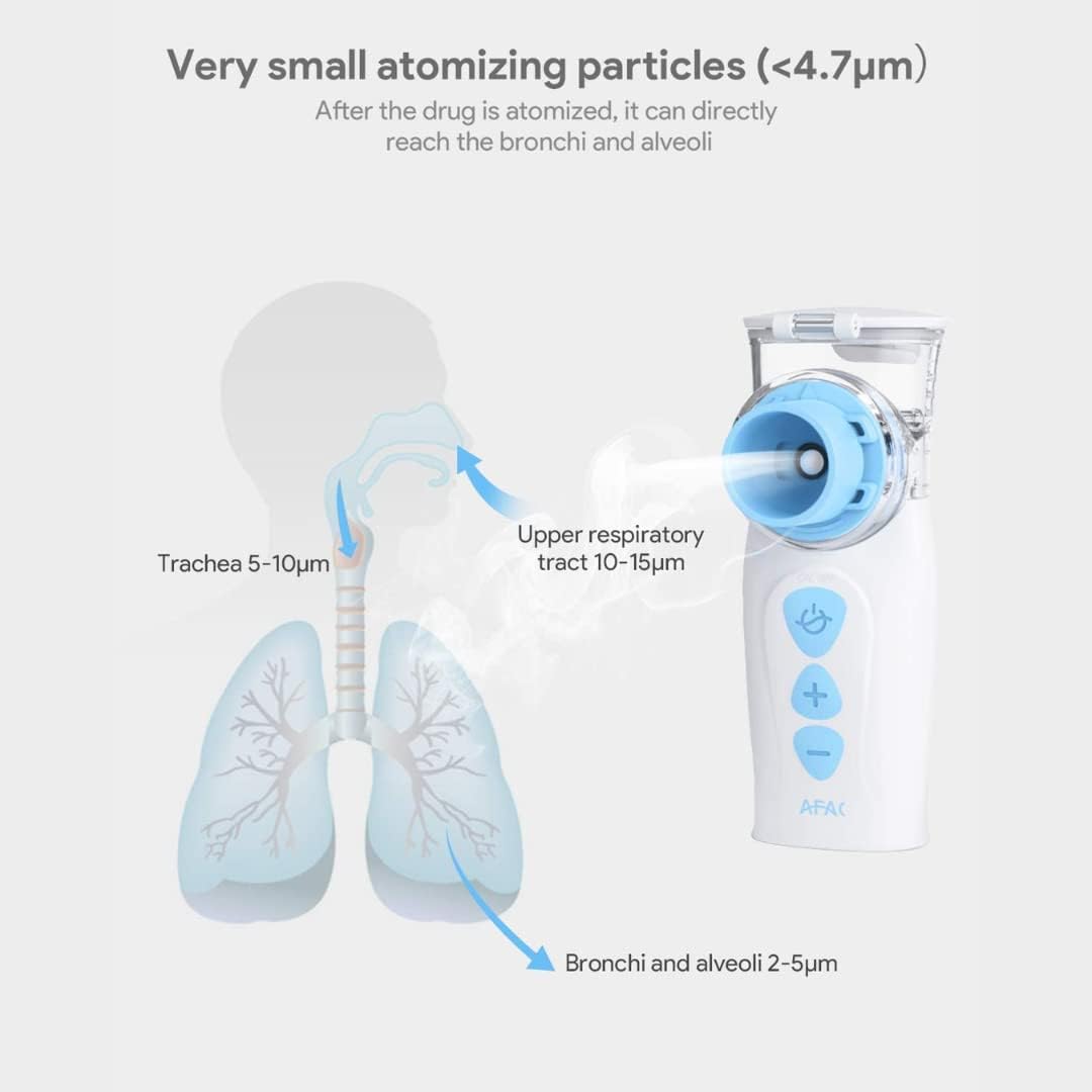 Nebulizador Ultrasonico Portatil AFAC