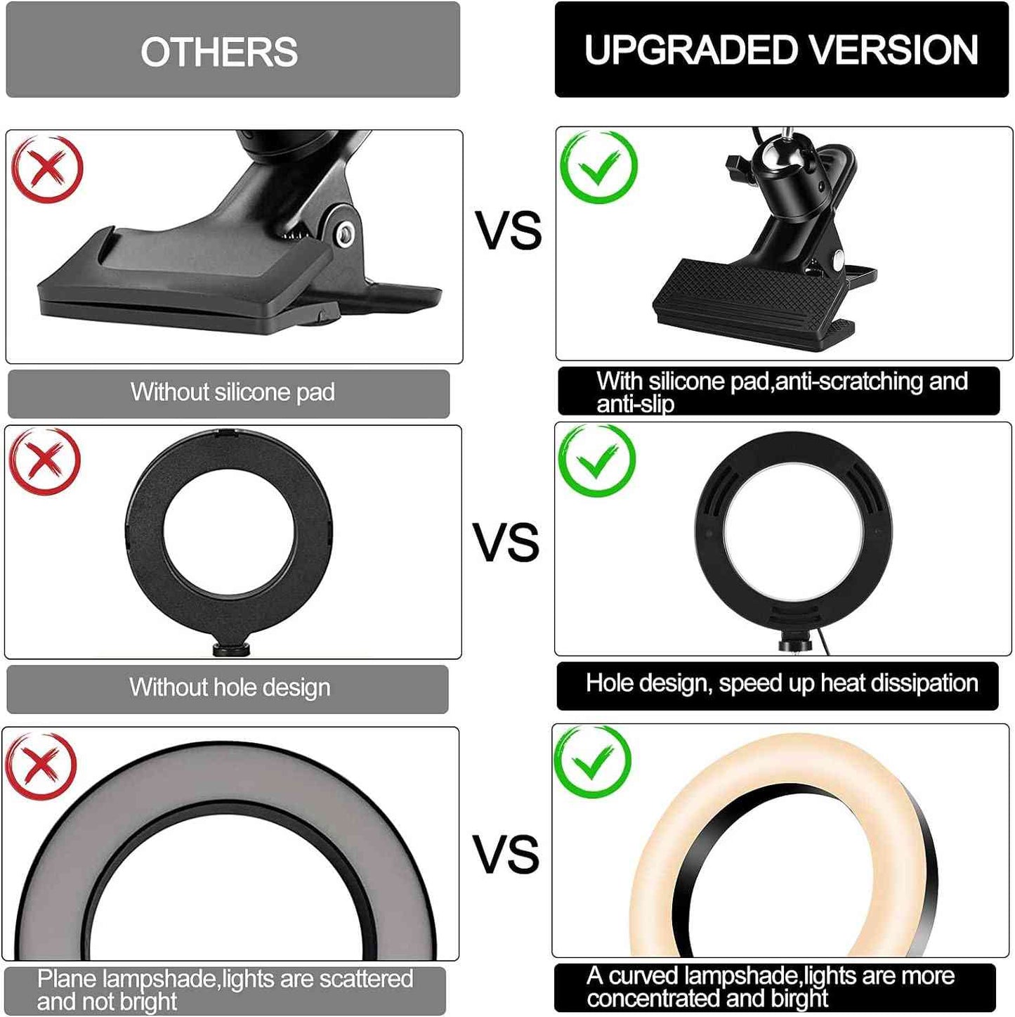 Aro de luz mini 6 pulgadas para Portatil