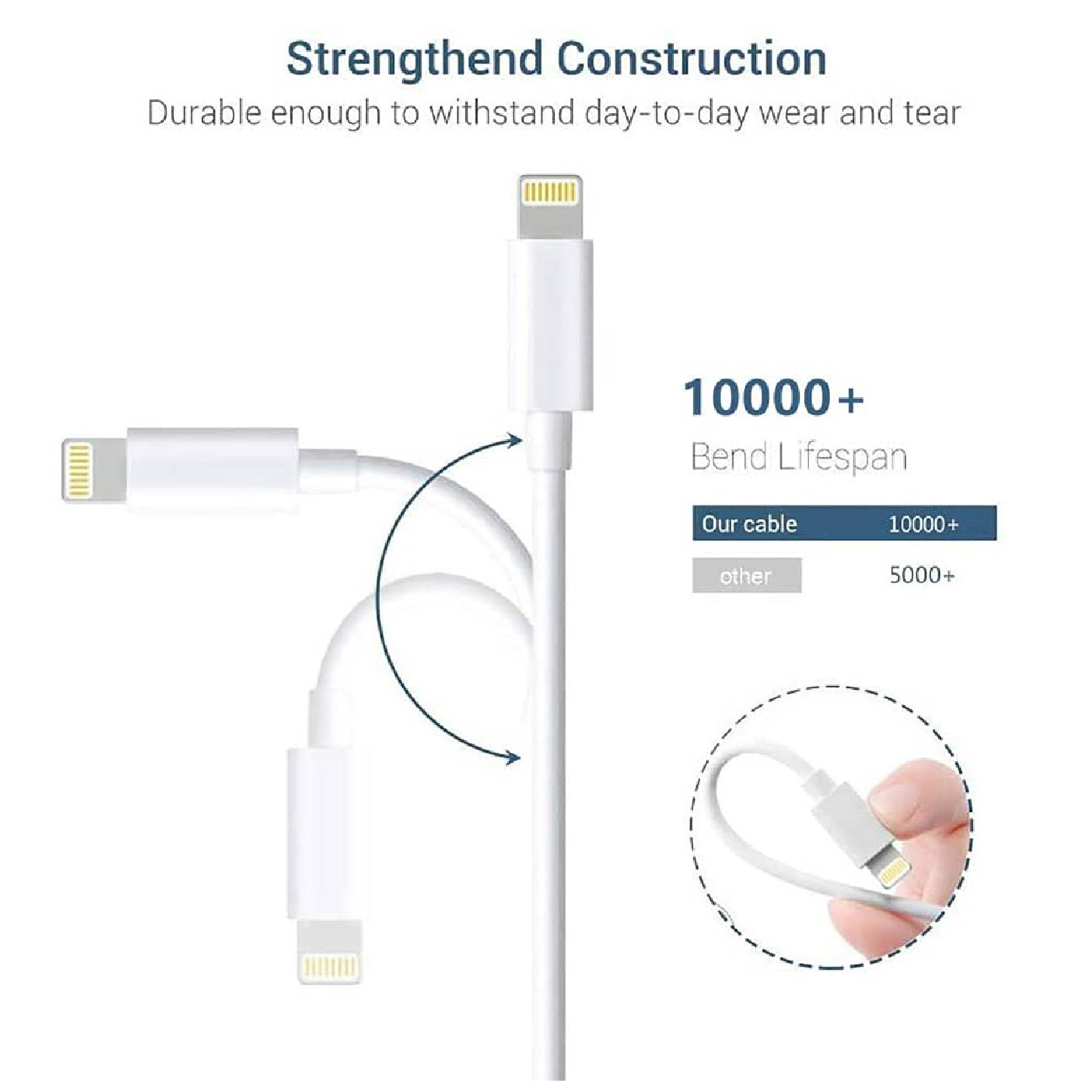 Cable para iPhone paquete de 3 cables de carga