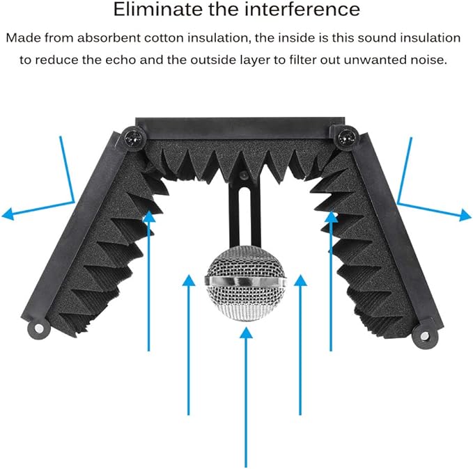 Escudo de Aislamiento de Micrófono